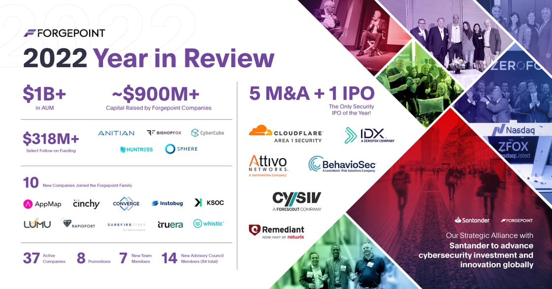 YIR-Infographic-Final